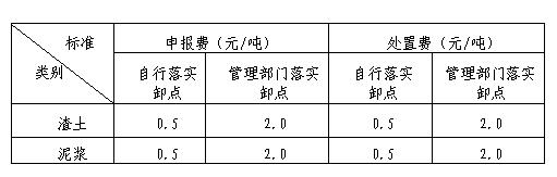 上海市建筑垃圾、渣土及泥漿申報(bào)費(fèi)、處置費(fèi)、運(yùn)輸費(fèi)價(jià)格信息