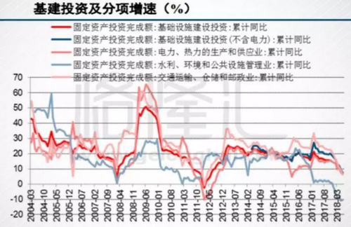 砂石骨料大商機(jī)——萬(wàn)億基建來(lái)襲，27個(gè)高鐵項(xiàng)目將開(kāi)工建設(shè)