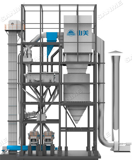 山美多款精品機(jī)制砂生產(chǎn)系統(tǒng)助力混凝土企業(yè)降本提質(zhì)增效！