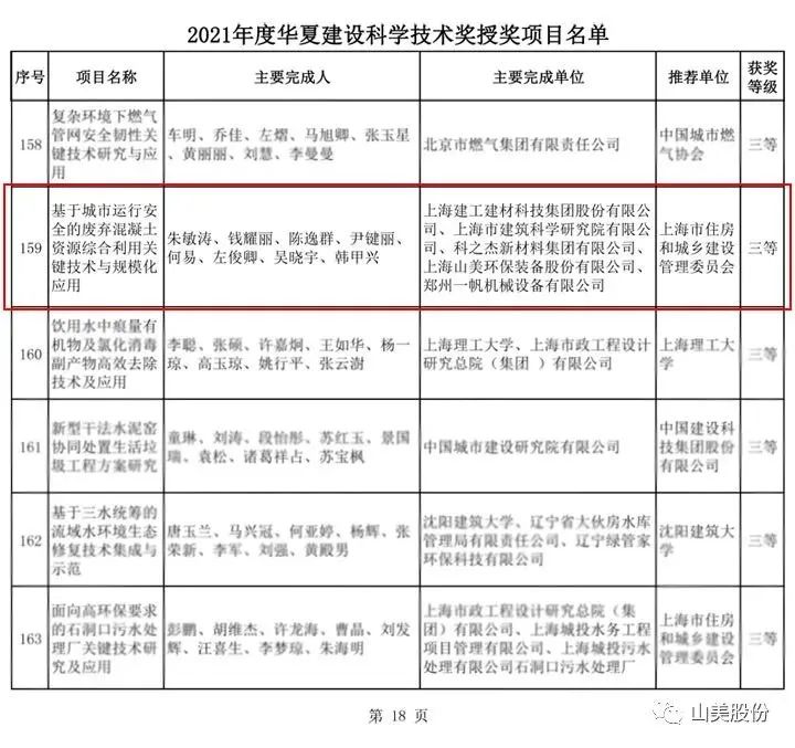 新年快樂 | 回首2022，闊步2023