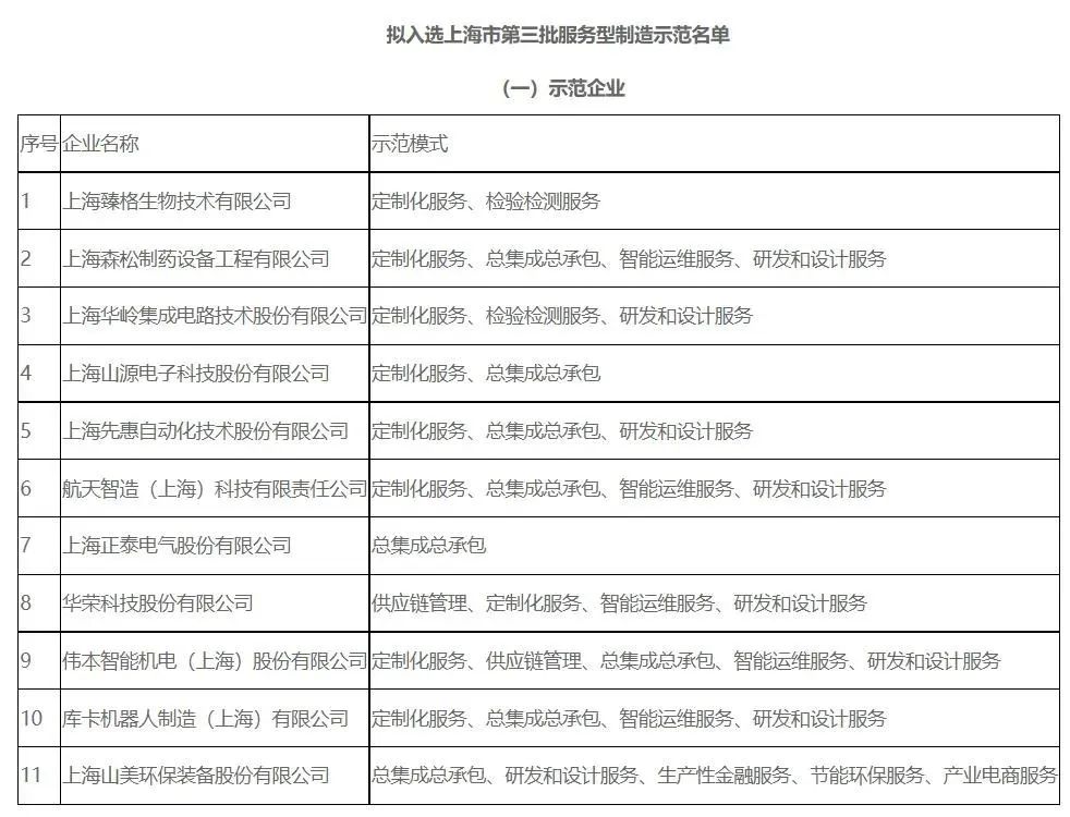 新年快樂 | 回首2022，闊步2023